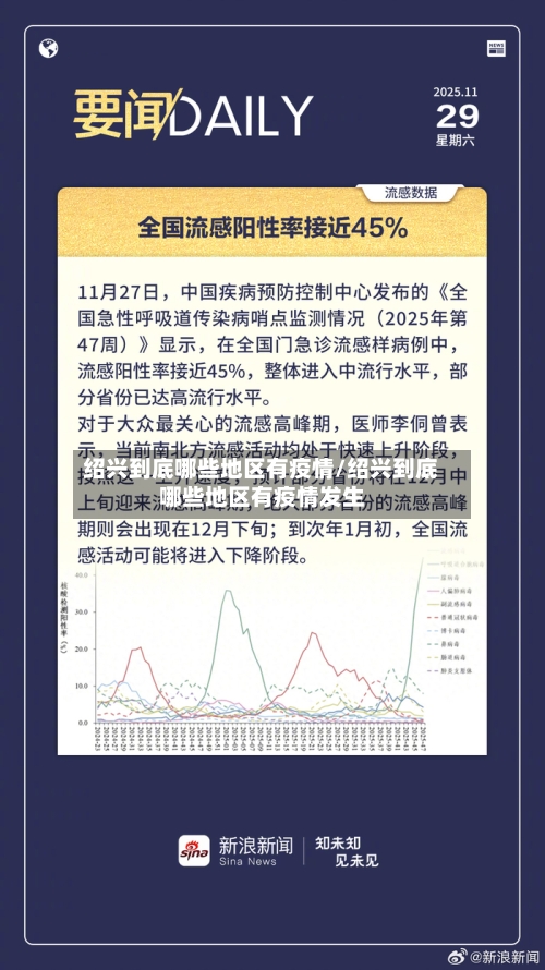 绍兴到底哪些地区有疫情/绍兴到底哪些地区有疫情发生-第2张图片