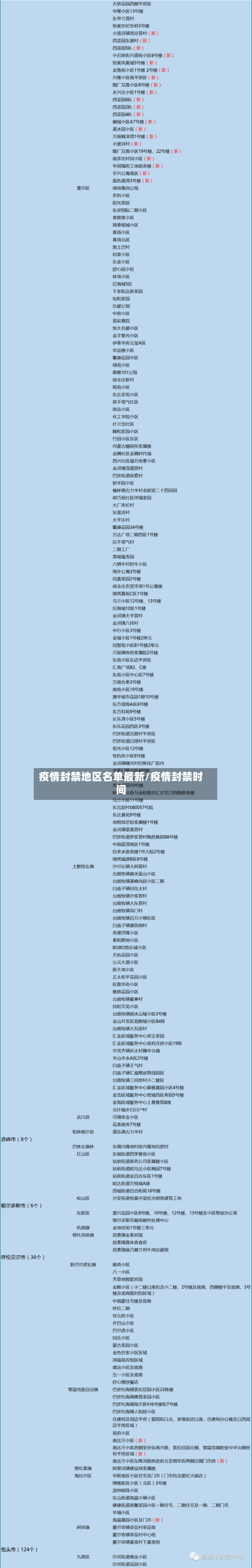 疫情封禁地区名单最新/疫情封禁时间