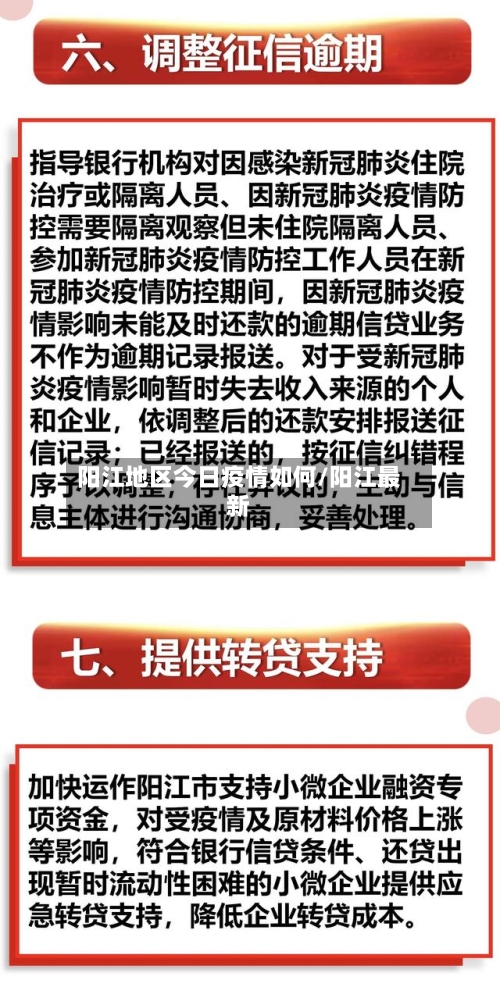 阳江地区今日疫情如何/阳江最新-第2张图片