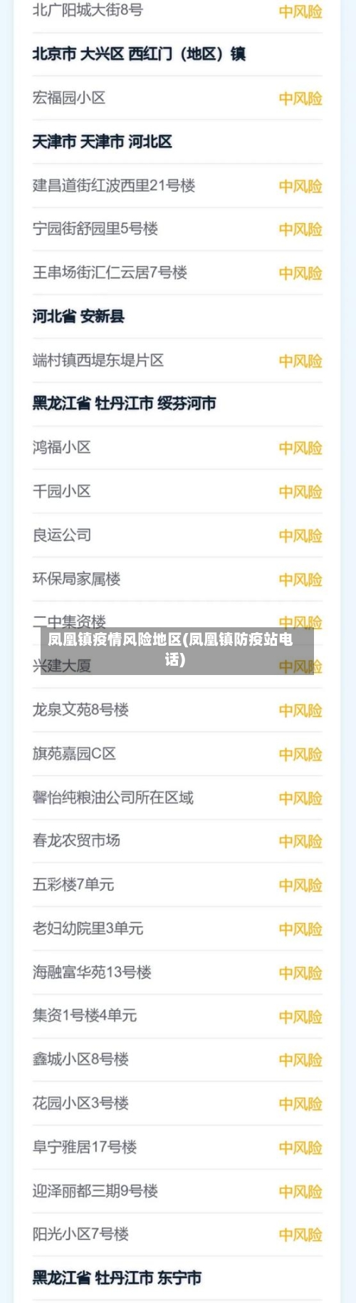 凤凰镇疫情风险地区(凤凰镇防疫站电话)-第3张图片