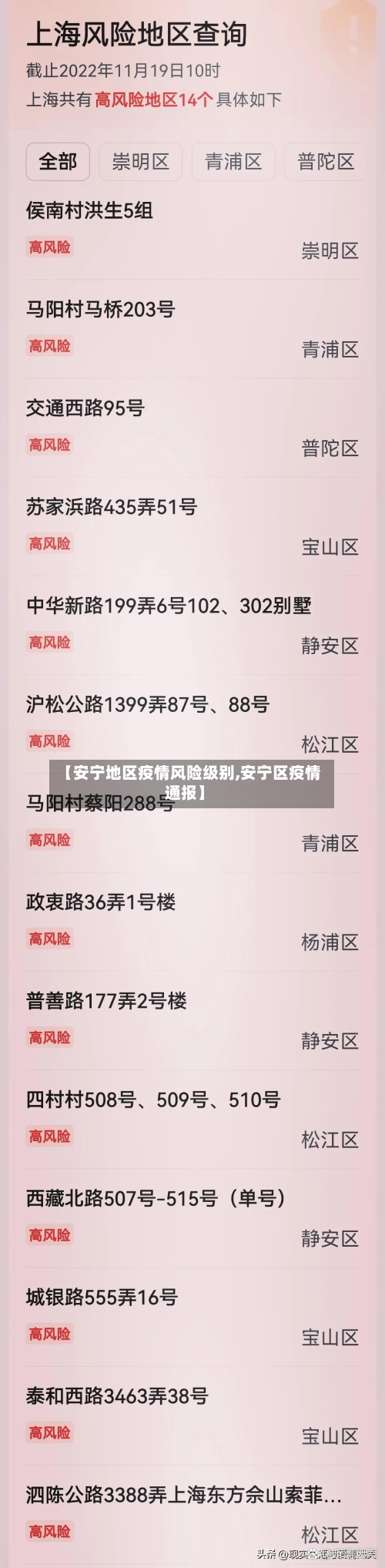 【安宁地区疫情风险级别,安宁区疫情通报】