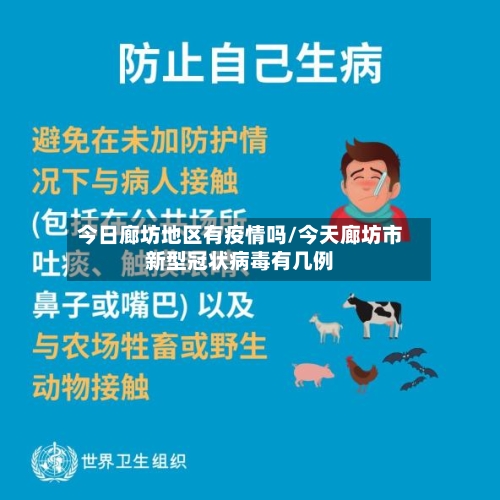 今日廊坊地区有疫情吗/今天廊坊市新型冠状病毒有几例-第2张图片
