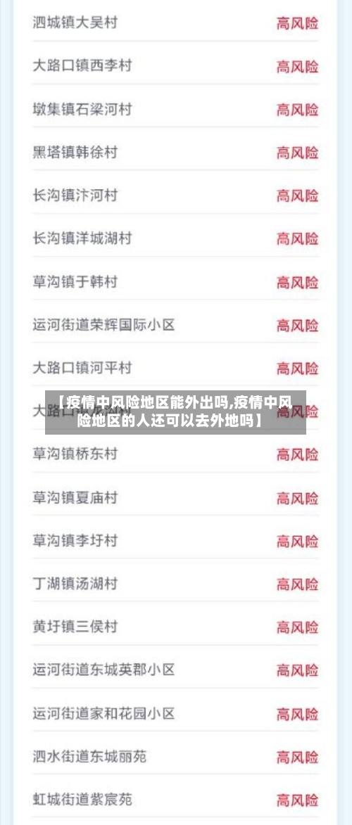 【疫情中风险地区能外出吗,疫情中风险地区的人还可以去外地吗】