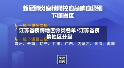 江苏省疫情地区分类名单/江苏省疫情地区分级-第2张图片