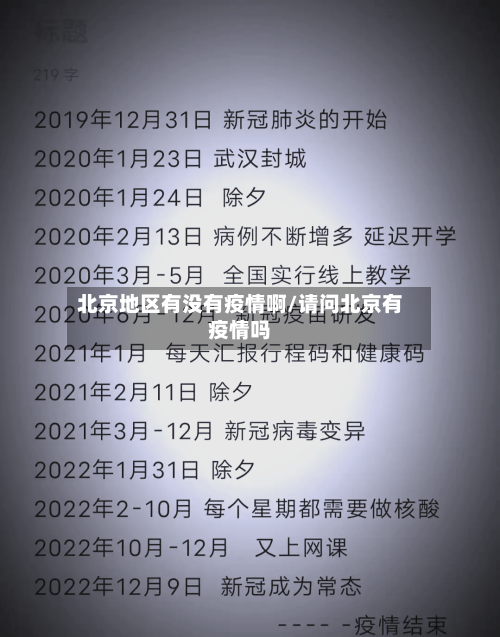 北京地区有没有疫情啊/请问北京有疫情吗-第2张图片