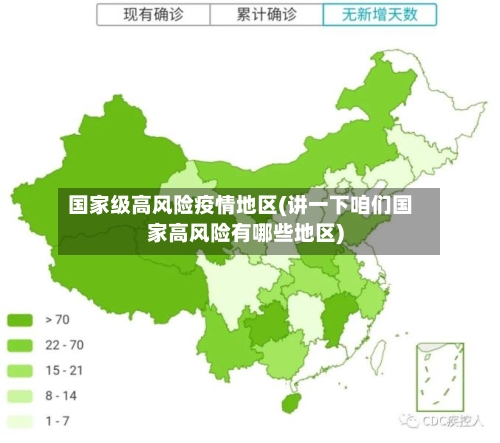 国家级高风险疫情地区(讲一下咱们国家高风险有哪些地区)-第2张图片