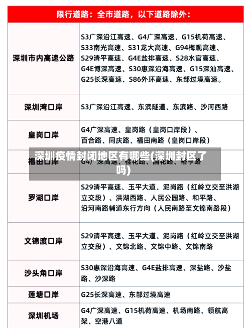 深圳疫情封闭地区有哪些(深圳封区了吗)