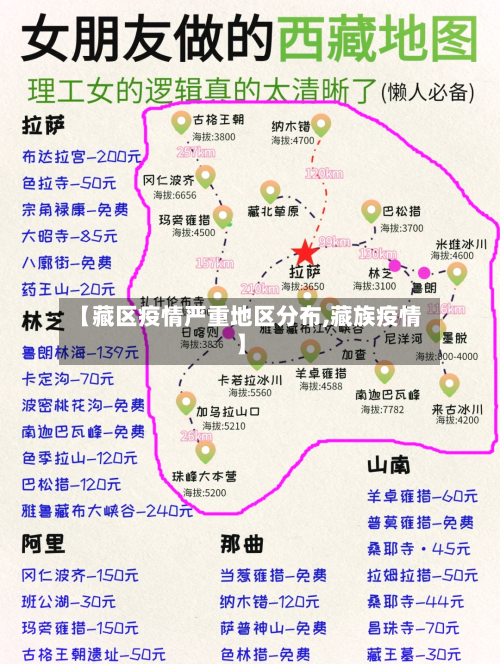 【藏区疫情严重地区分布,藏族疫情】