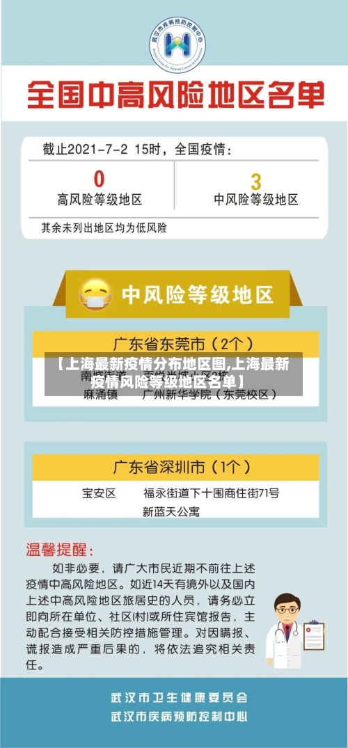 【上海最新疫情分布地区图,上海最新疫情风险等级地区名单】