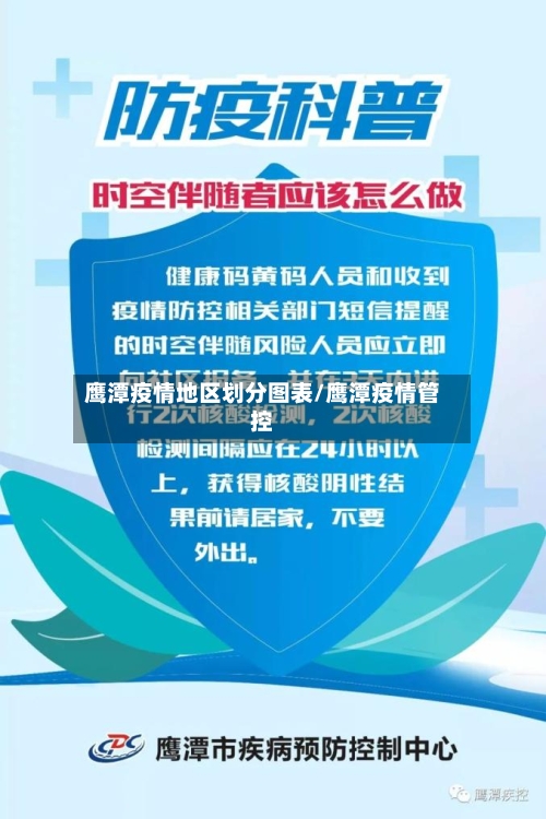 鹰潭疫情地区划分图表/鹰潭疫情管控