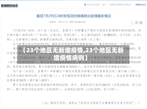 【23个地区无新增疫情,23个地区无新增疫情病例】