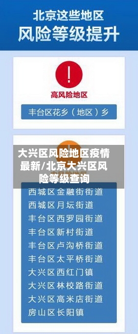 大兴区风险地区疫情最新/北京大兴区风险等级查询-第3张图片