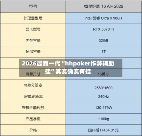 2026最新一代“hhpoker作弊辅助挂”其实确实有挂-第3张图片