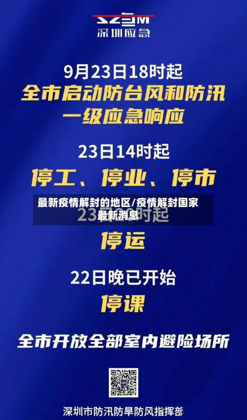 最新疫情解封的地区/疫情解封国家最新消息
