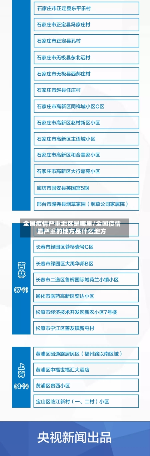 全国疫情严重地区是哪里/全国疫情最严重的地方是什么地方