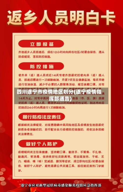 四川遂宁市疫情地区划分(遂宁疫情指挥部通告)