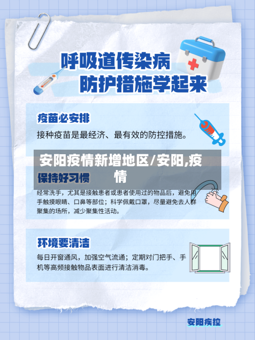 安阳疫情新增地区/安阳,疫情-第2张图片