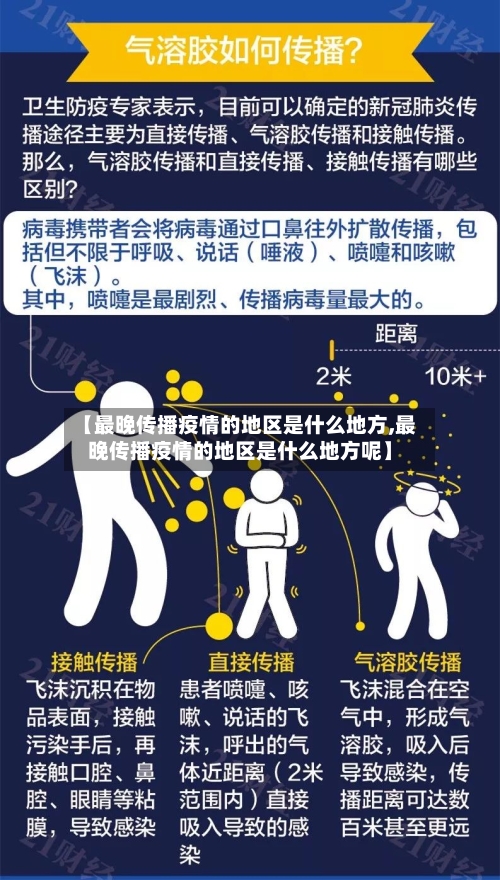 【最晚传播疫情的地区是什么地方,最晚传播疫情的地区是什么地方呢】