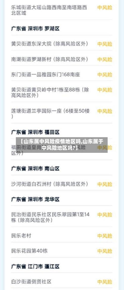 【山东属中风险疫情地区吗,山东属于中风险地区吗?】