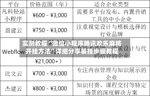 实测教程“微信小程序腾讯欢乐麻将开挂方法”详细分享装挂步骤教程-第3张图片