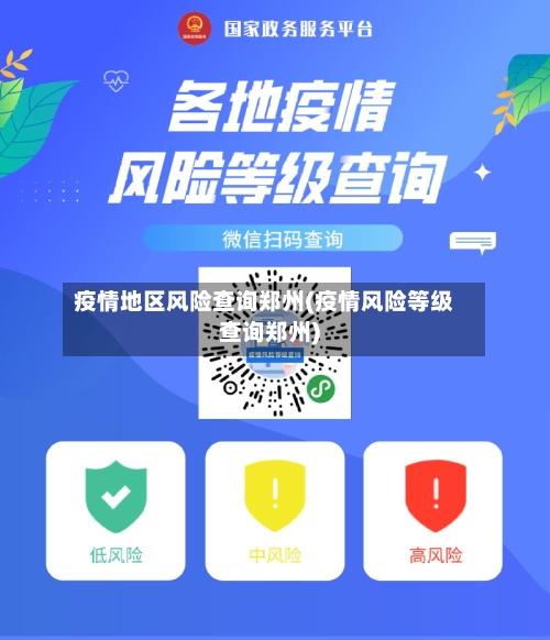 疫情地区风险查询郑州(疫情风险等级查询郑州)