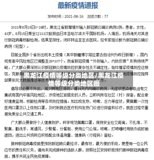 黑龙江疫情等级分类地区/黑龙江疫情等级分类地区图