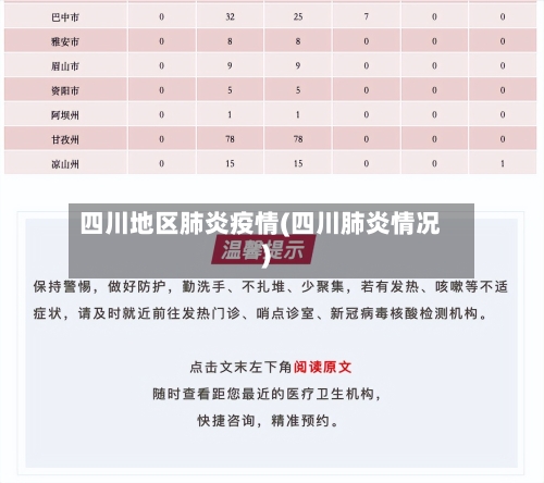 四川地区肺炎疫情(四川肺炎情况)-第2张图片