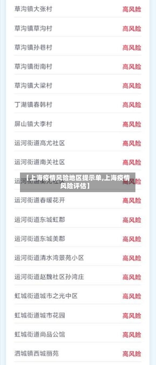 【上海疫情风险地区提示单,上海疫情风险评估】