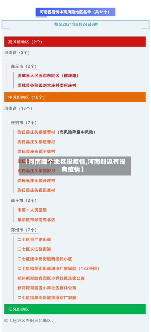 【河南哪个地区没疫情,河南那边有没有疫情】-第3张图片