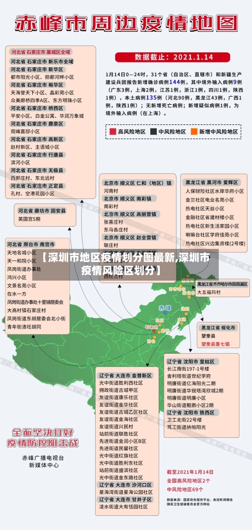 【深圳市地区疫情划分图最新,深圳市疫情风险区划分】-第2张图片
