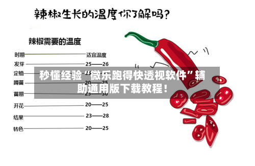 秒懂经验“微乐跑得快透视软件	”辅助通用版下载教程！-第2张图片