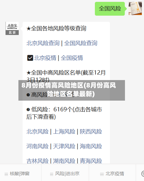 8月份疫情高风险地区(8月份高风险地区名单最新)-第2张图片