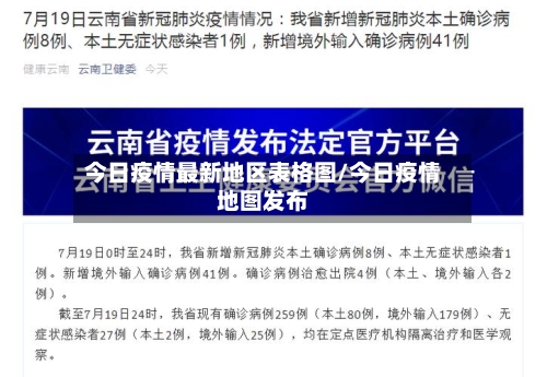 今日疫情最新地区表格图/今日疫情地图发布