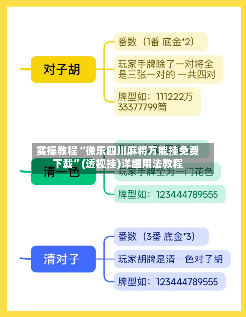 实操教程“微乐四川麻将万能挂免费下载”(透视挂)详细用法教程-第3张图片