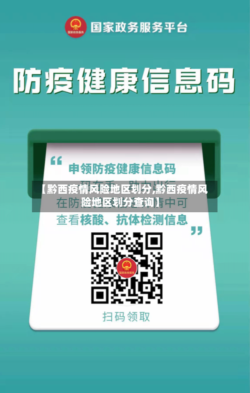 【黔西疫情风险地区划分,黔西疫情风险地区划分查询】-第2张图片