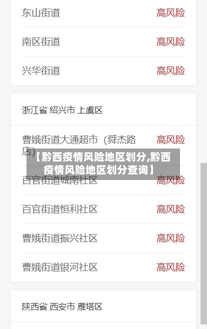【黔西疫情风险地区划分,黔西疫情风险地区划分查询】-第3张图片