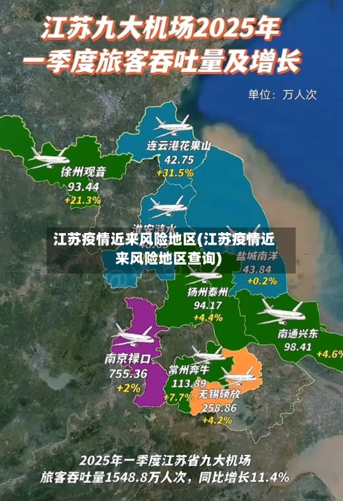 江苏疫情近来风险地区(江苏疫情近来风险地区查询)