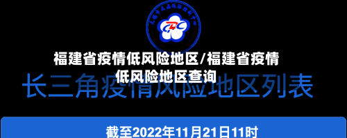 福建省疫情低风险地区/福建省疫情低风险地区查询-第2张图片