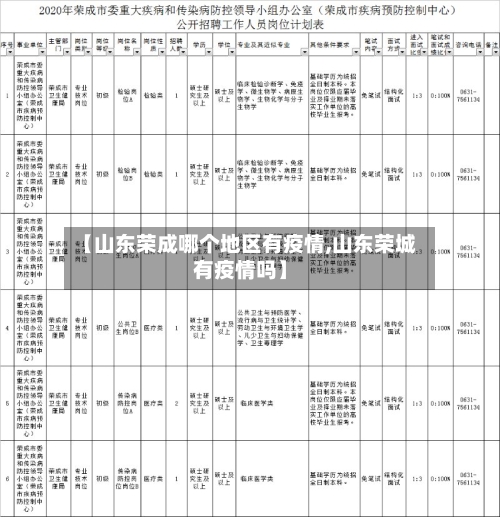 【山东荣成哪个地区有疫情,山东荣城有疫情吗】