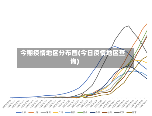 今期疫情地区分布图(今日疫情地区查询)