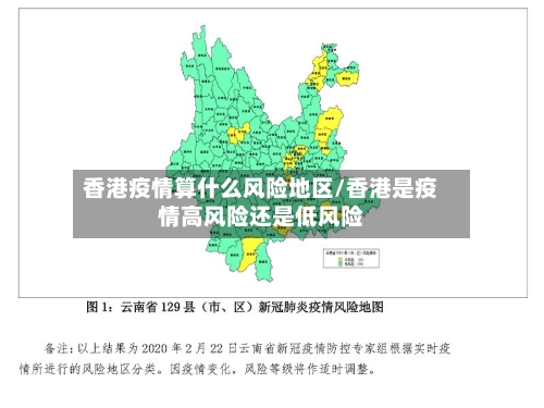 香港疫情算什么风险地区/香港是疫情高风险还是低风险