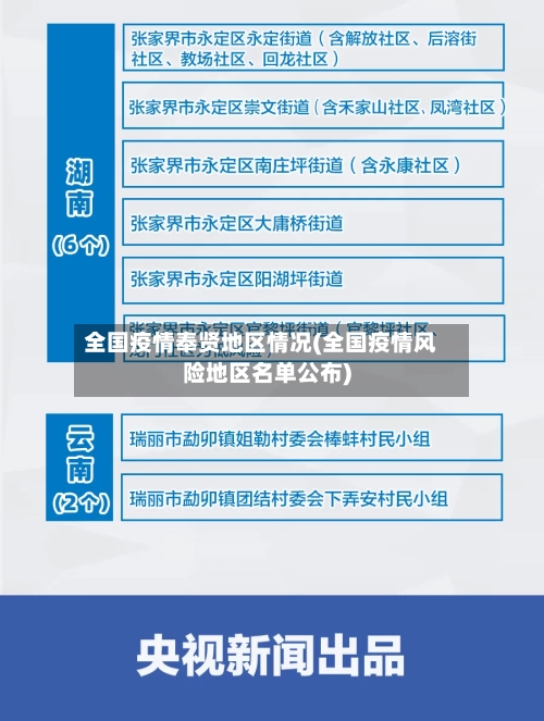 全国疫情奉贤地区情况(全国疫情风险地区名单公布)