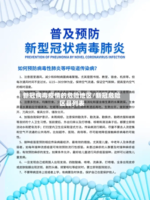 新冠病毒疫情的危险地区/新冠危险区县列表-第2张图片