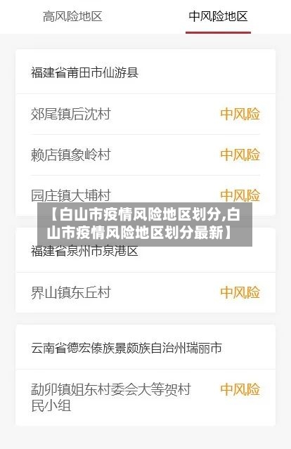 【白山市疫情风险地区划分,白山市疫情风险地区划分最新】
