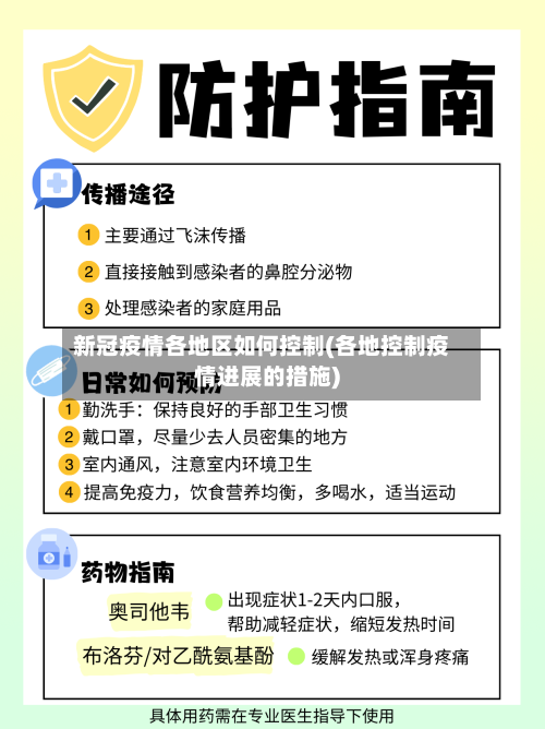 新冠疫情各地区如何控制(各地控制疫情进展的措施)