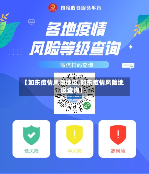 【如东疫情风险地区,如东疫情风险地区查询】