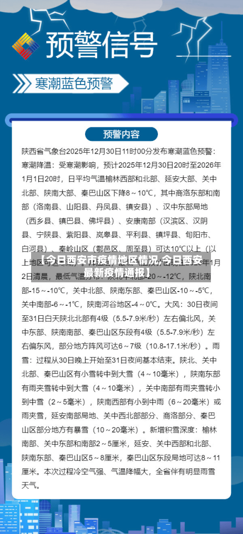 【今日西安市疫情地区情况,今日西安最新疫情通报】-第2张图片