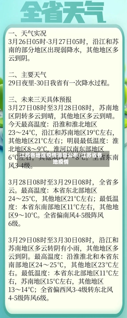 江苏各地区疫情消息公布/江苏省各地疫情