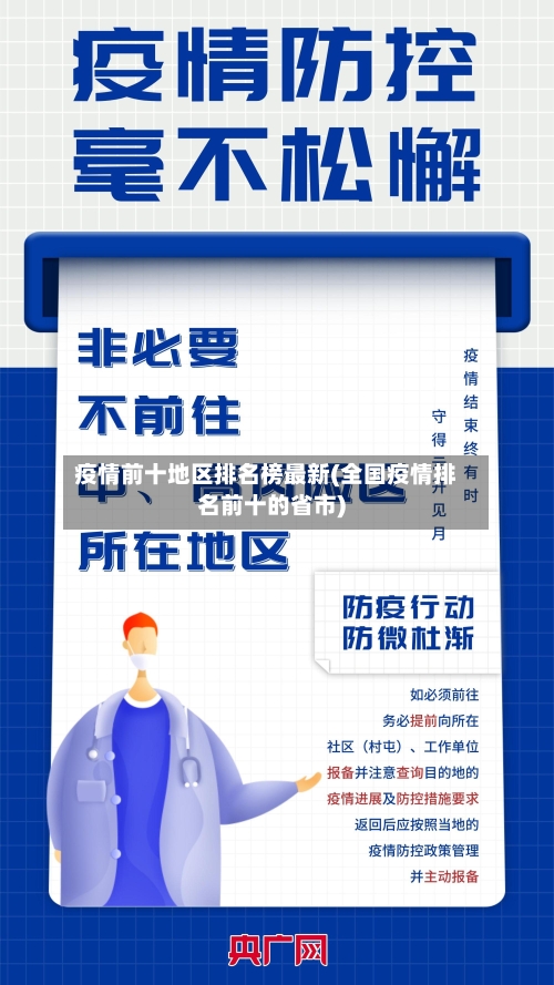 疫情前十地区排名榜最新(全国疫情排名前十的省市)
