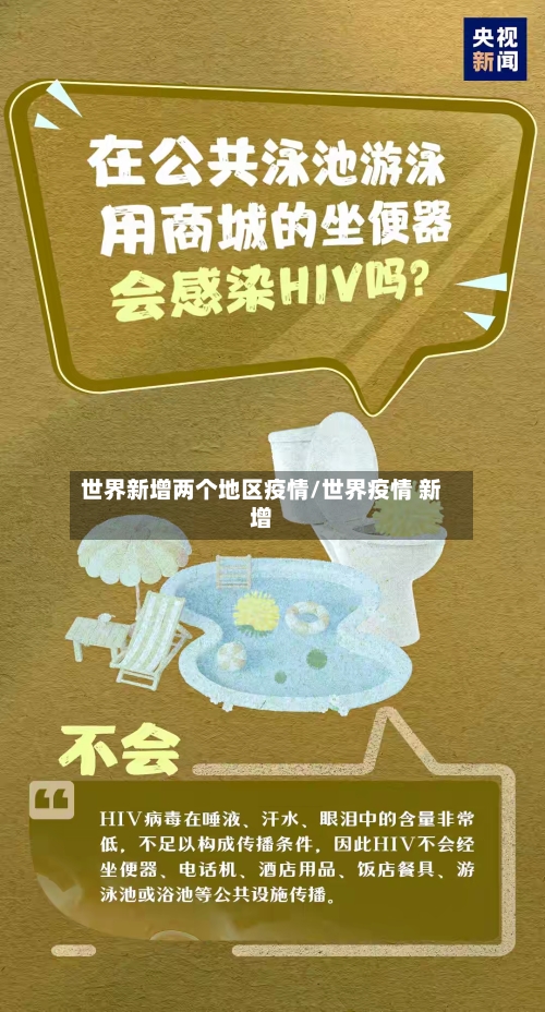 世界新增两个地区疫情/世界疫情 新增